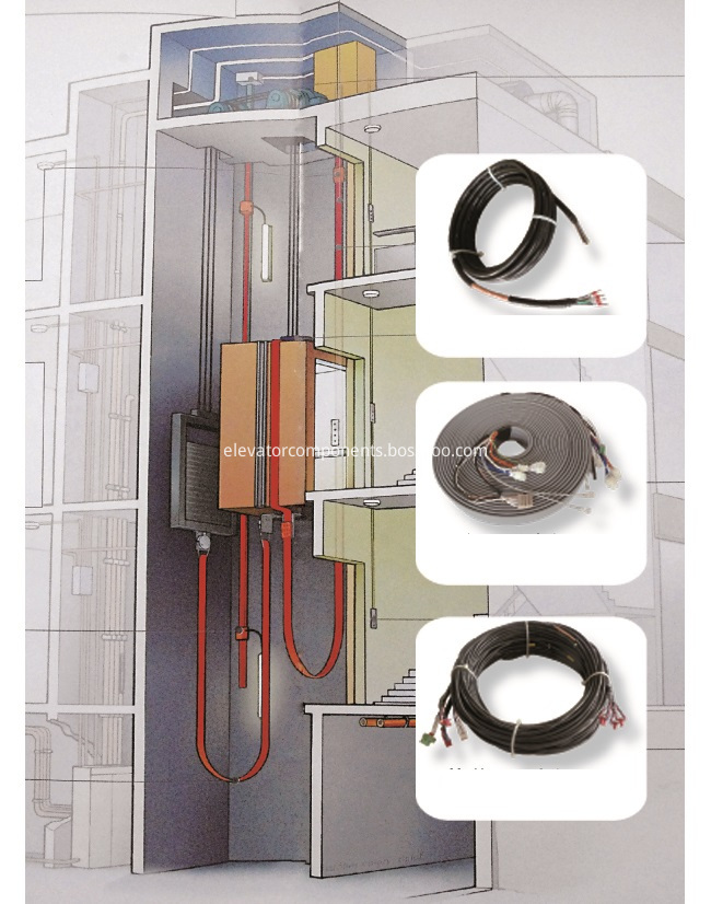 Prefabricated Traveling Cable