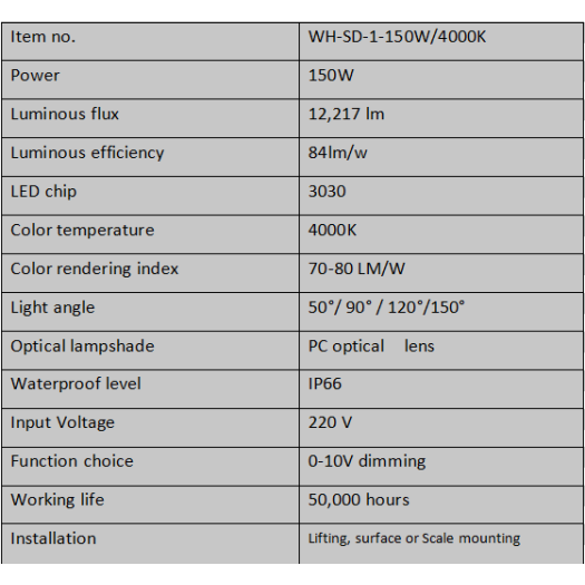 Waterproof IP66 LED 150W tunnel light