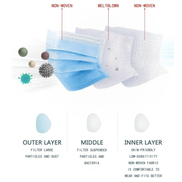 3 Layer Disposable Medical Mask