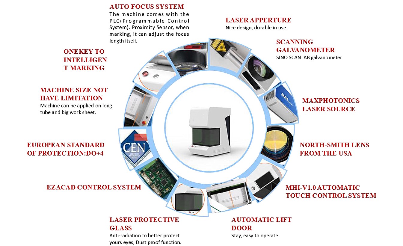 fiber laser engraver price