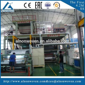 Professional PP Spunbond Nonwoven Machine AL-2400 SMS Made in China