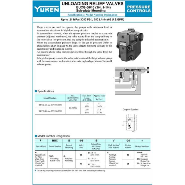Yuken Series BUCG-06/10 Hydraulic Unloading Relief Valve
