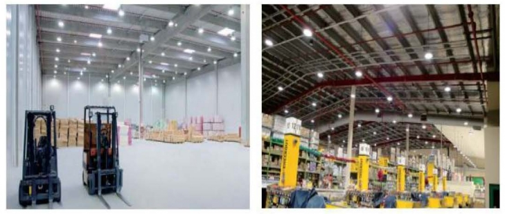 LED Industrial Light