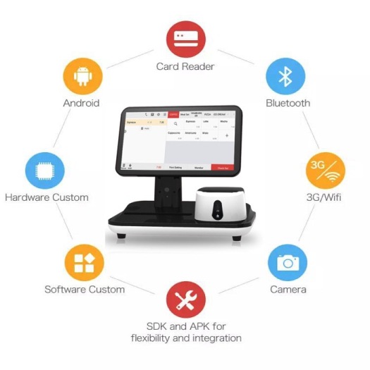 All in one Pos System Supermarket Cash Register