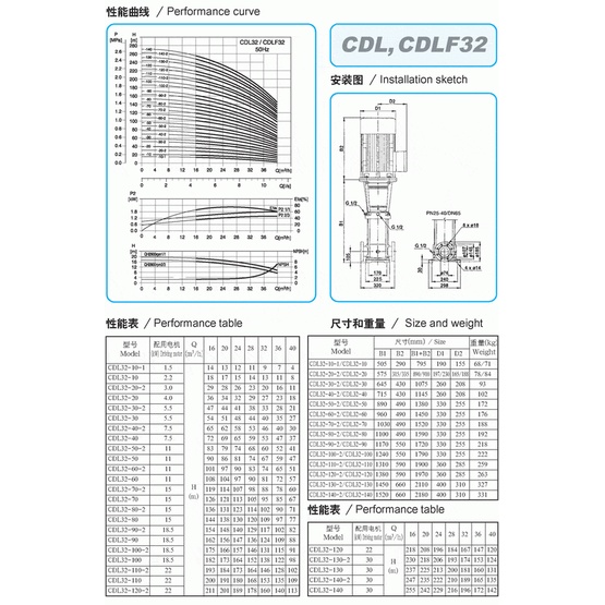 QDL light multistage centrifugal pump light multistage pump
