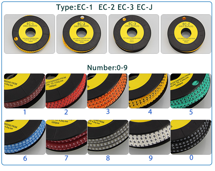 EC type color round cable marker