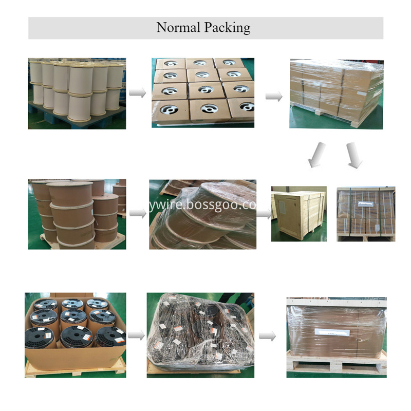 Aluminum Wire