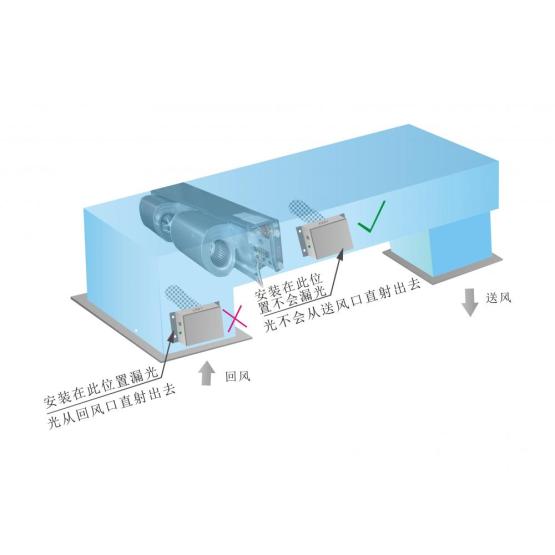 PHT plug-in air purification device