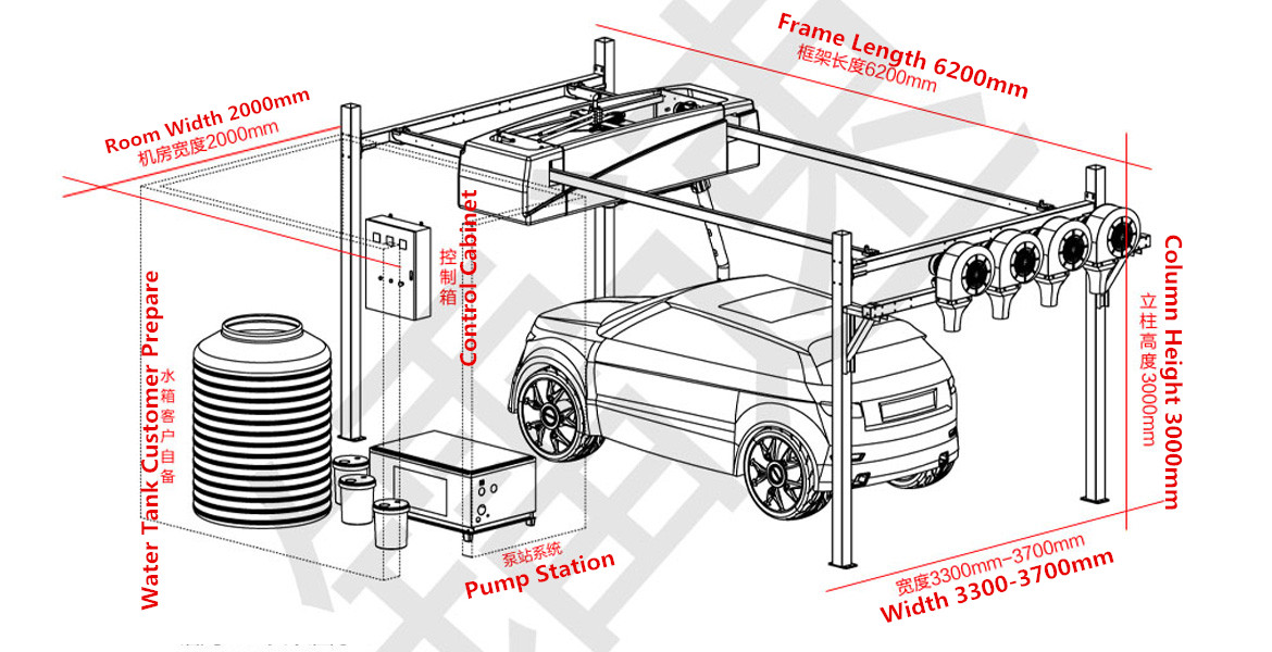 touchfree car wash s90