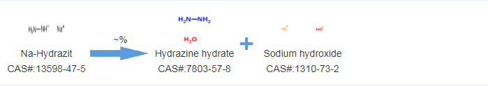 Hydrazine hydrate Synthetic Route1