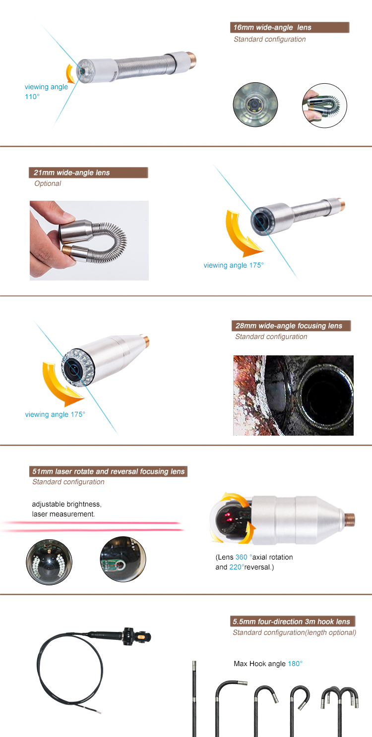 Borescope Video Inspection 4