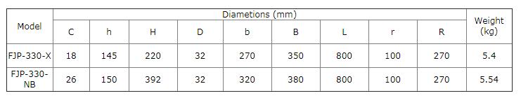 Grading And Shielding Ring 24