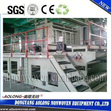 AL-2400SS 2.4m double beam PP spunbond non woven fabric making machine for Operation suit, Mask