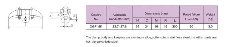 Under Arle Suspension Clamp Size