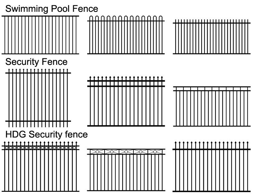 Fence type