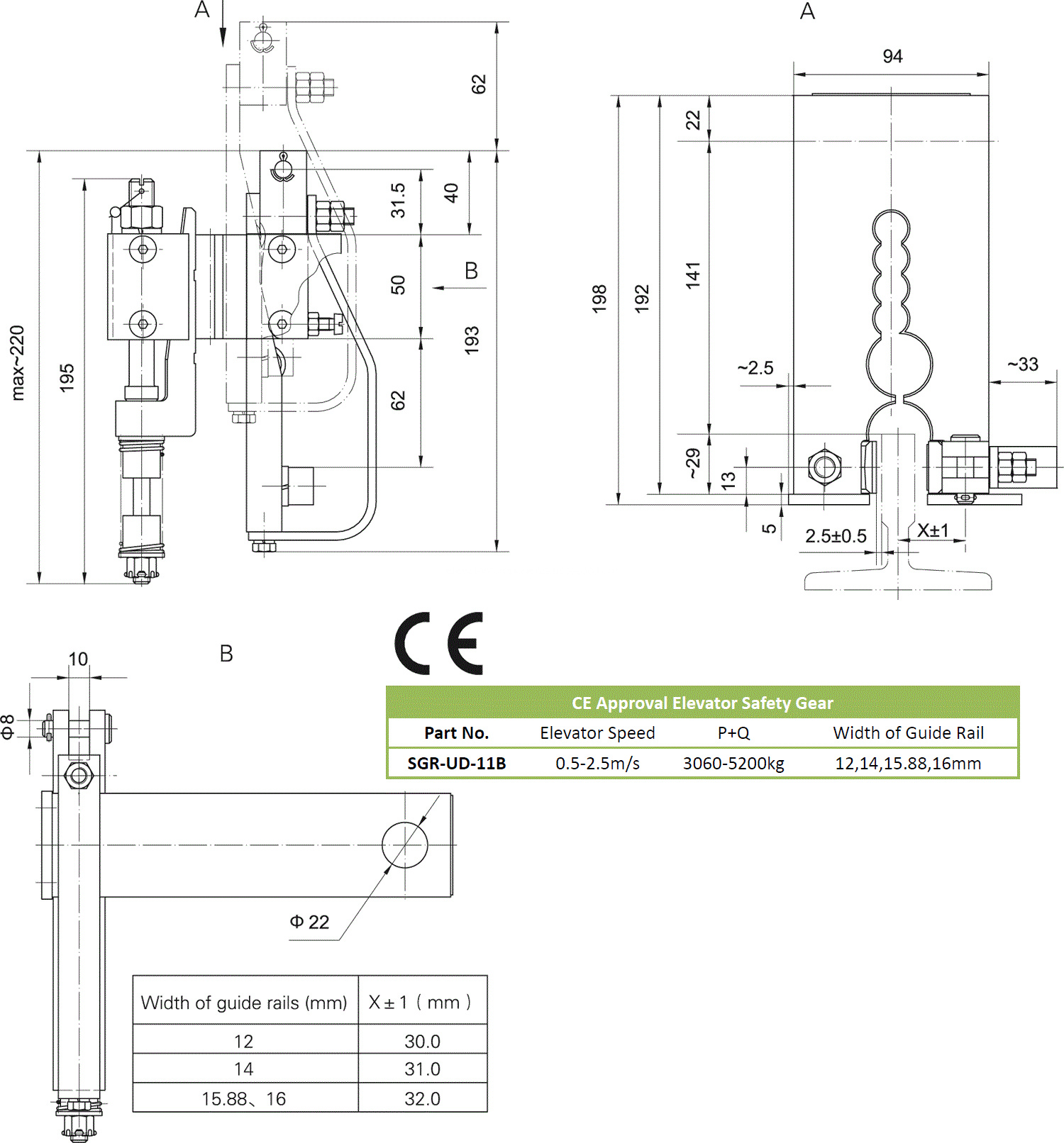 Progressive Elevator Safety Gear CE Approval