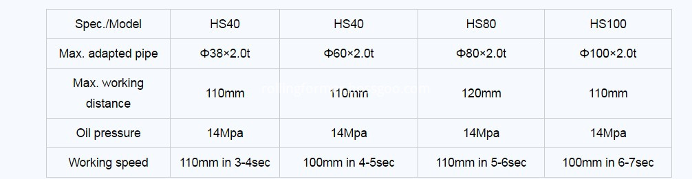 reduce tube endformer