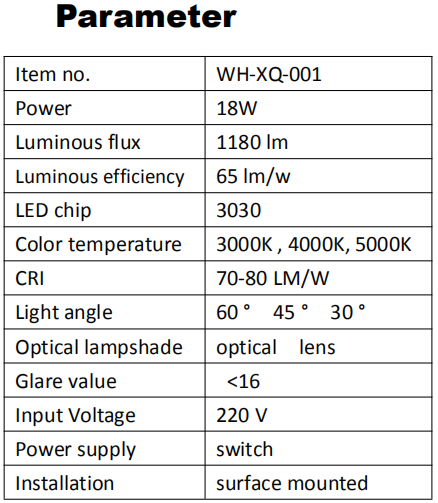 Parameter