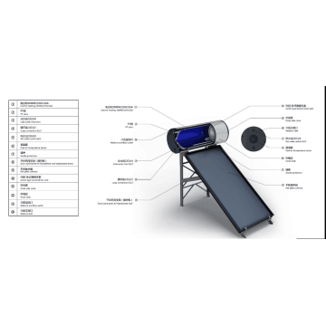 thermosiphon solar water heater with flat plate collectors