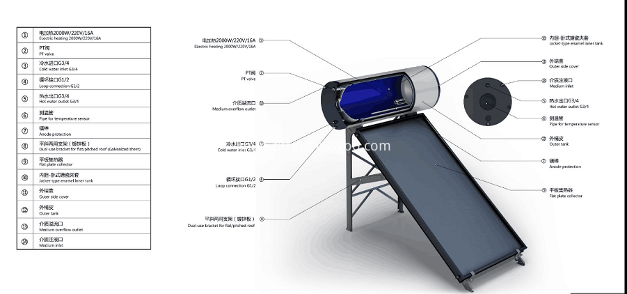 hot water solar collector