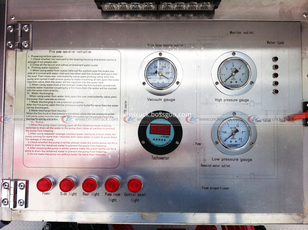fire pump operation instruction board