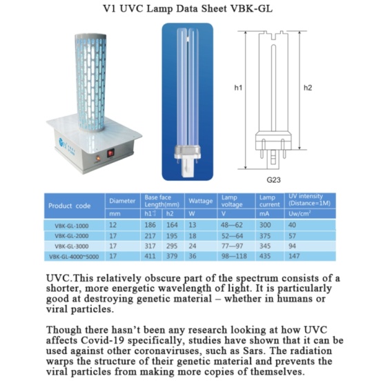 HVAC in duct germicidal uv light for air cleaning