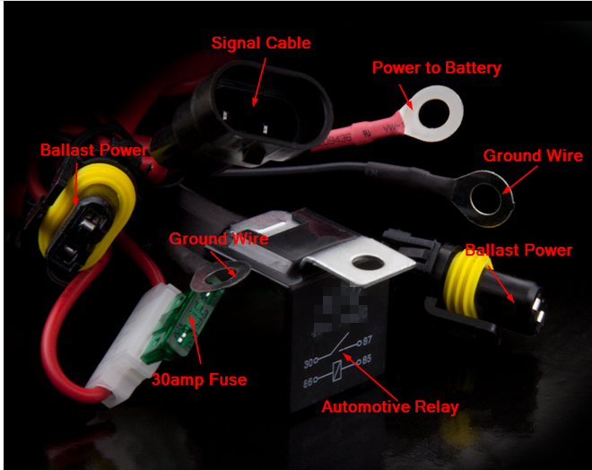 Relay harness