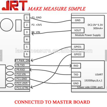 703A Digital Measuring Devices Smart Laser Distance Sensor