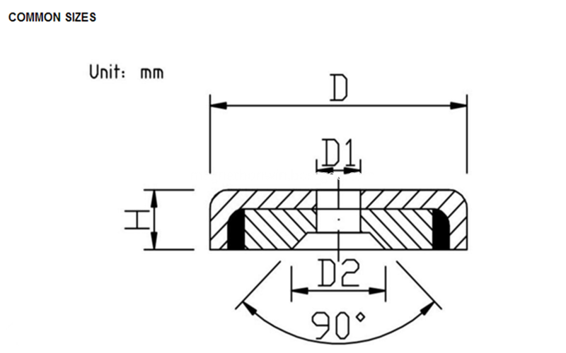 neodymium cup magnet size