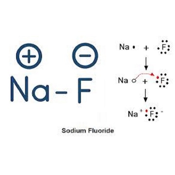 sodium fluoride for sensitive teeth