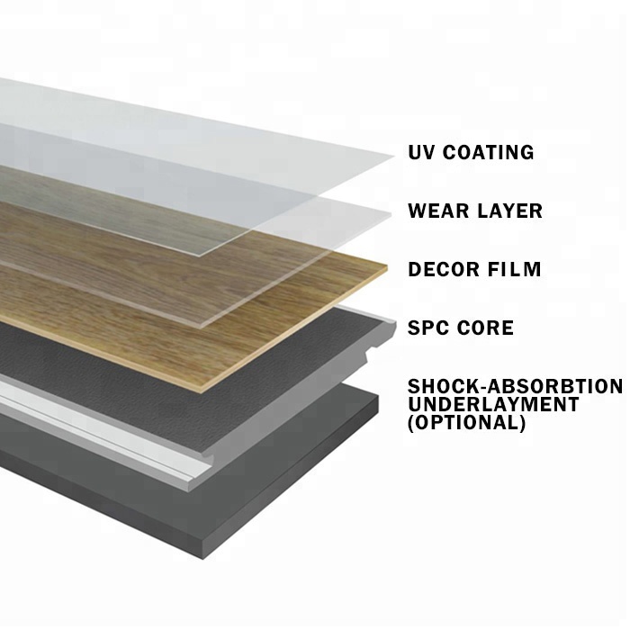 spc-flooring-easy-to-install