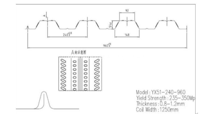 floor decking machine 3