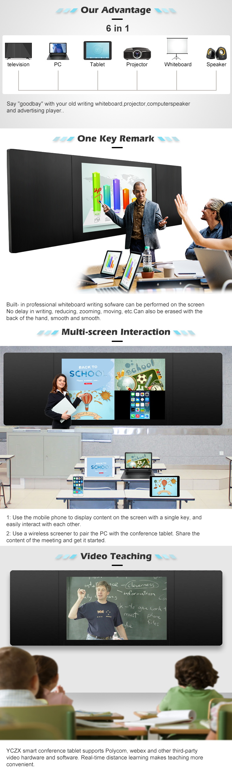 Digital Whiteboard Smart Whiteboard Touch Screen Whiteboard