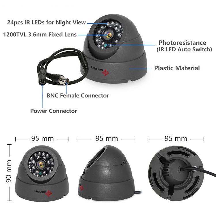 Mini Dome camera