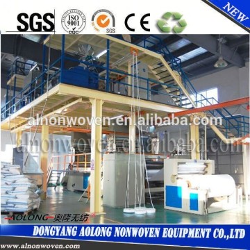 2400mm Spunbond Nonwoven Machinery for the Production of Polypropylene Bags SSS/SMS Model