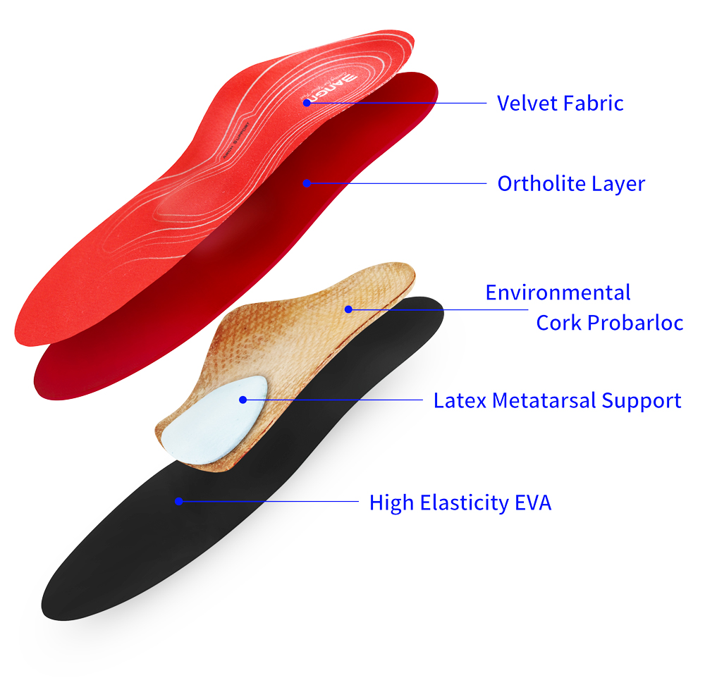 Severe Flat feet insoles