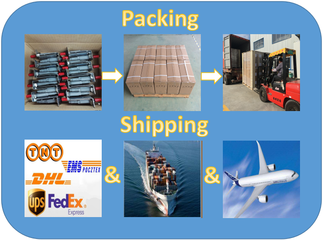 Packing Shipping Igniter