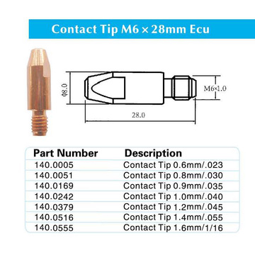 Contact Tip M6x28MM E-Cu for Binzel