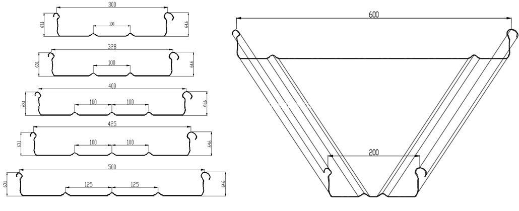 standing seam rollformer curver