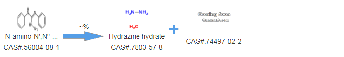 Hydrazine hydrate Synthetic Route2