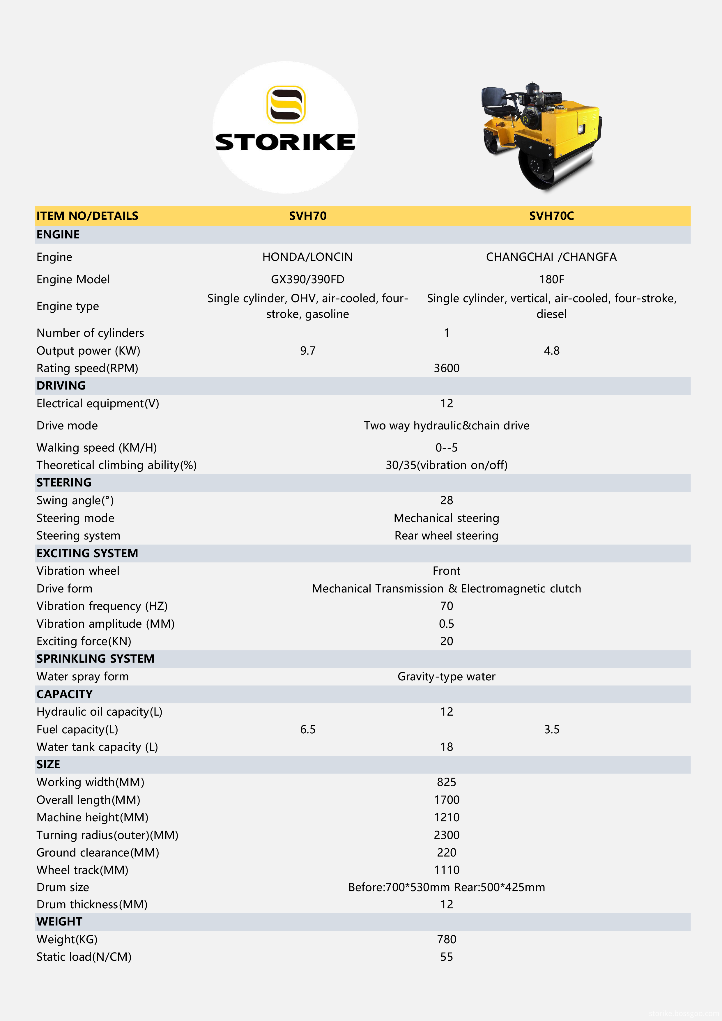 SVH 70 road roller