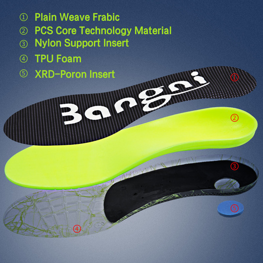 High arch support TPU Shoe Insert orthotic insole