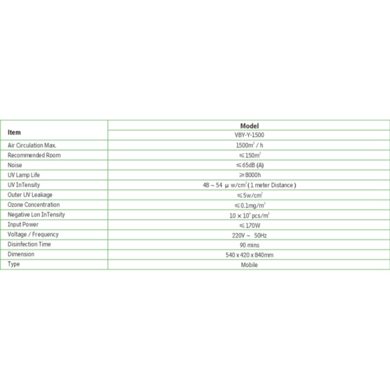 portable ultraviolet sterilizer disinfection lamp