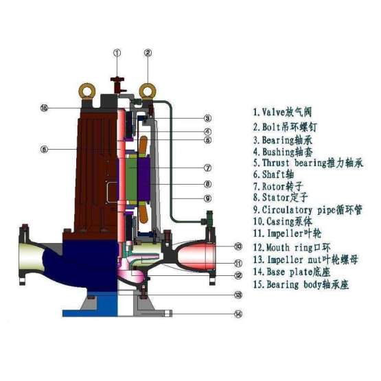 LHP vertical shield pump