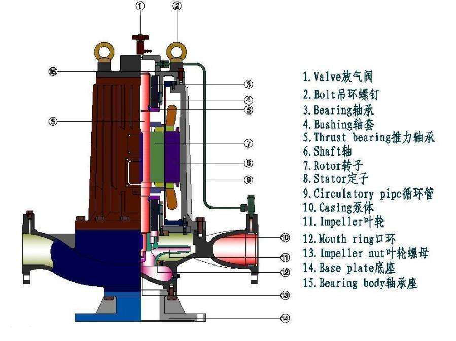 LHP vertical shield pump 5