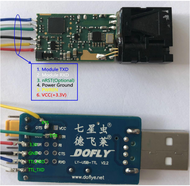 Infrared Laser Distance Sensor