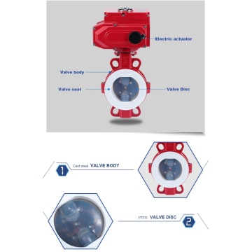 Stainless steel Electric actuator butterfly valve