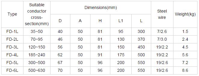 Aluminum Alloy FD-L Vibration Damper