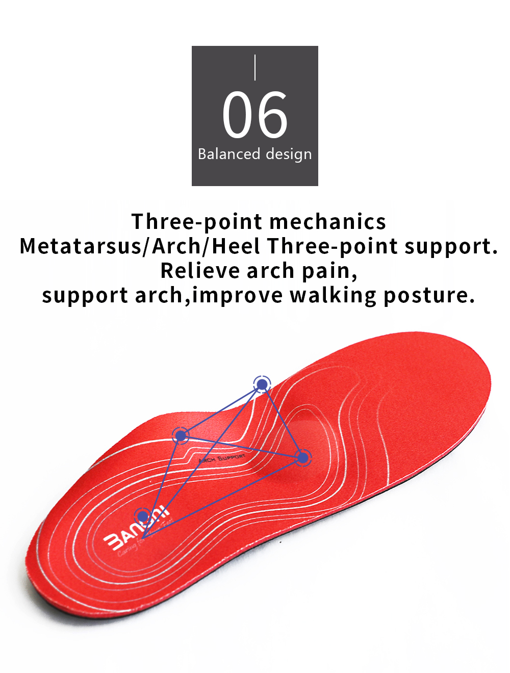 Severe Flat feet insoles