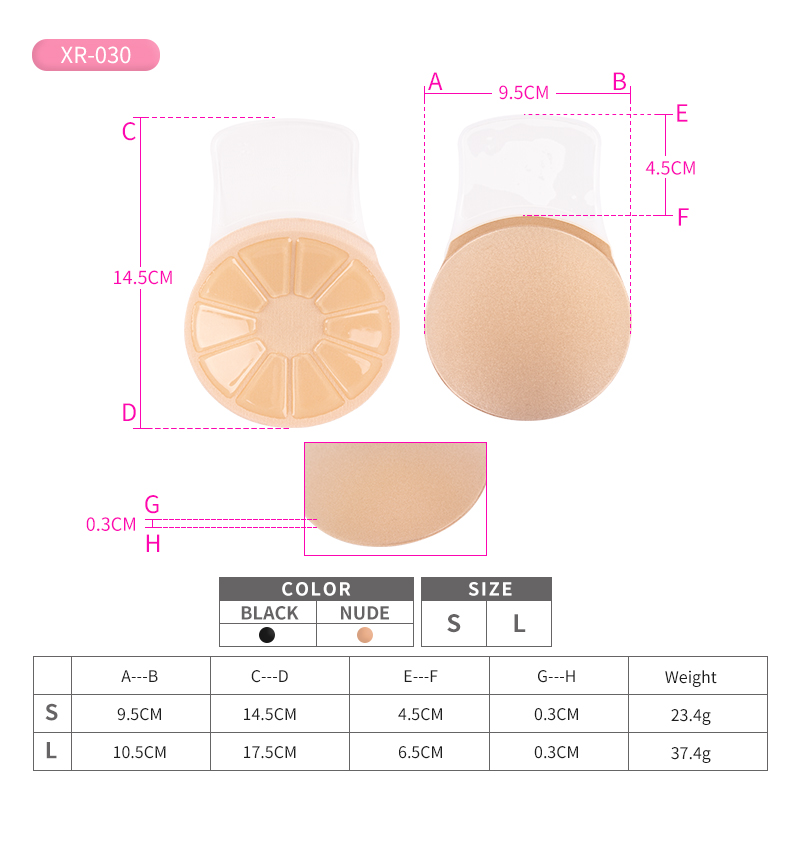 Reudable Nipple Cover